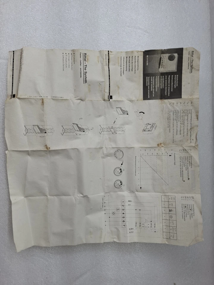 Rittal enclosure internal temperature controller SK 3110.000 temp. Controller